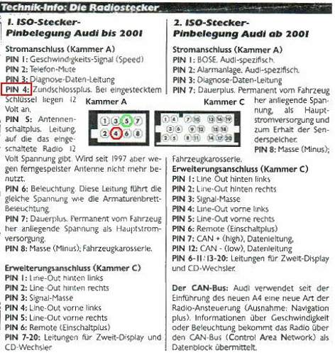 Isostecker