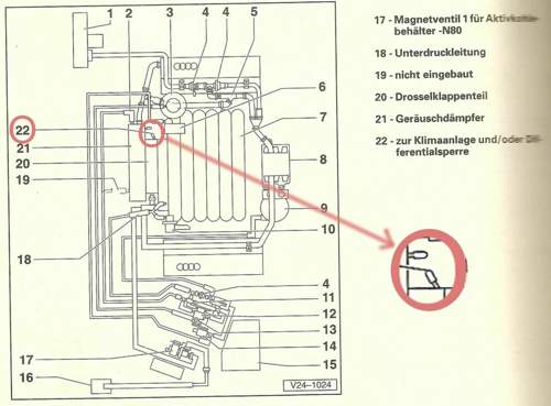 Unterdruck-audi-abc