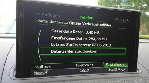 Daten