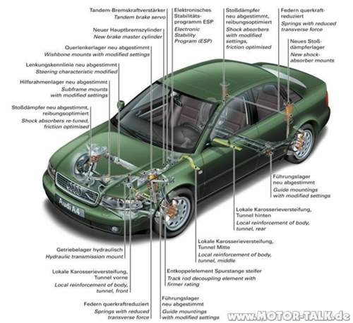 Facelift1-57367