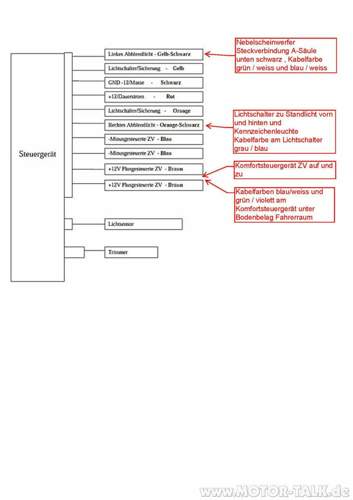 Chlh-modul-anschlussplan-seite-1