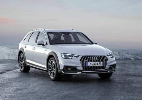 Allroad