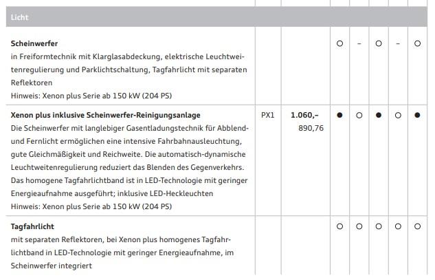 A5 Facelift von Halogen auf Xenon wechseln