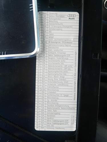 Audi A6 2.5TDI Sicherungen