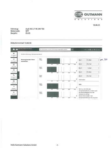 Kompressionsdruck