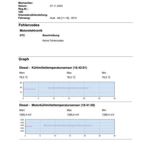 Kühltemperatur um 18:42 Uhr nach 48 min