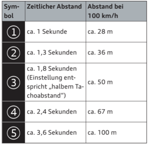 Bild #211524815
