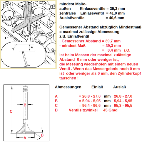 V8-audi-ventile