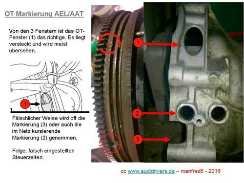 Ot-markierung-ael-aat-audidrivers
