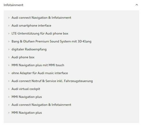 Meine Ausstattung