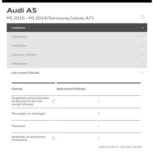 Audiseite Smartphoneliste