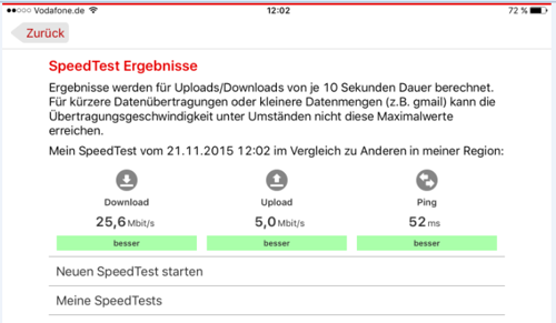 Lte-speed
