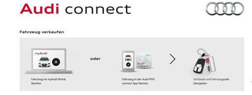 Audiconnect