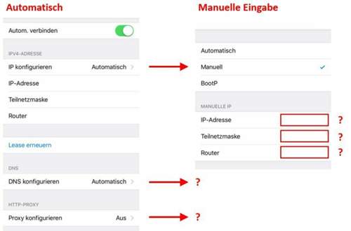 Iphone-einstell
