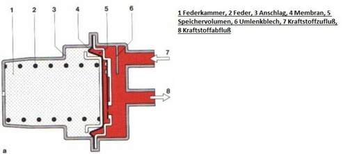 Bild08a
