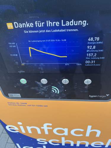 157kw