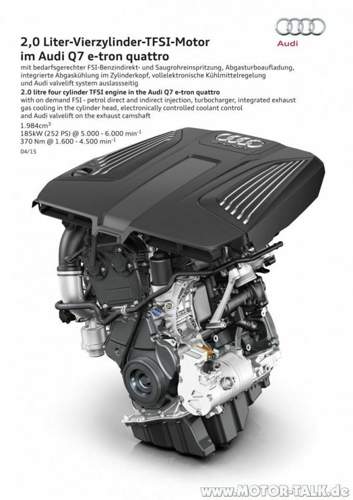 Audi Q7 etron 2.0 TFSI quattro