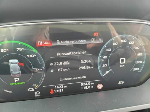 296 km plus 54 Rest-km stopp nachladen