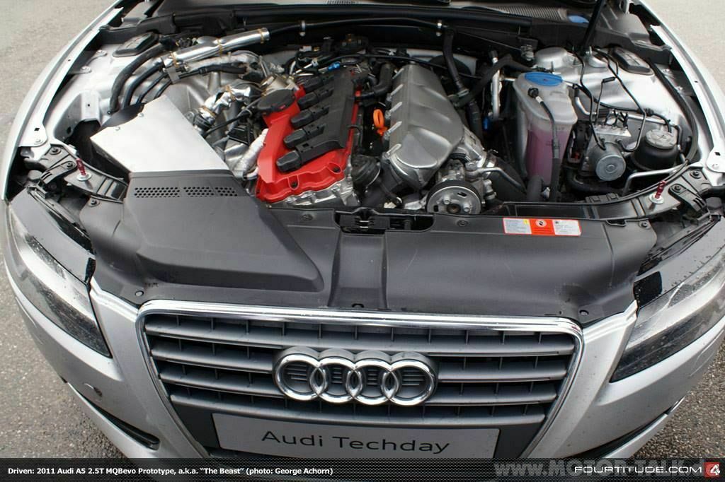 Audi RS3