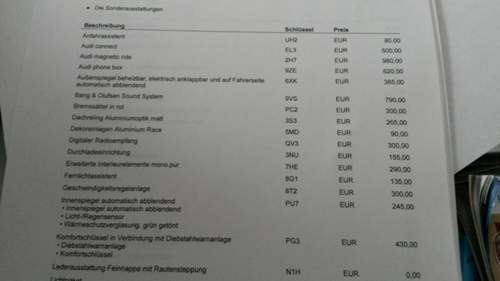 Sonderausstattung-1