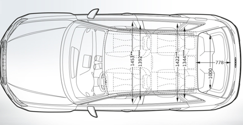 Audi-top