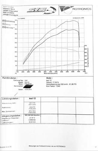 Diagramm-rs3-ex-opf