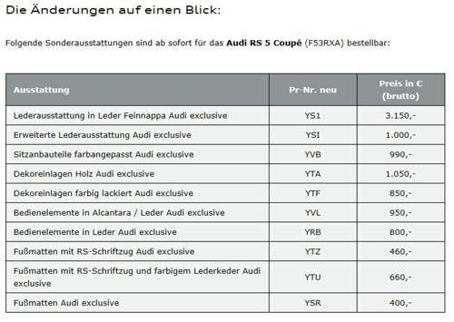Neue-sonderausstattungen-rs5