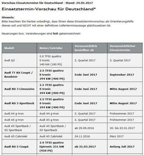 Einsatztermine-audi
