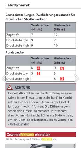 Fahrdynamik