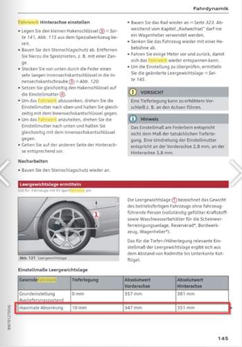Fahrwerk