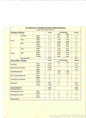 Protokoll-1