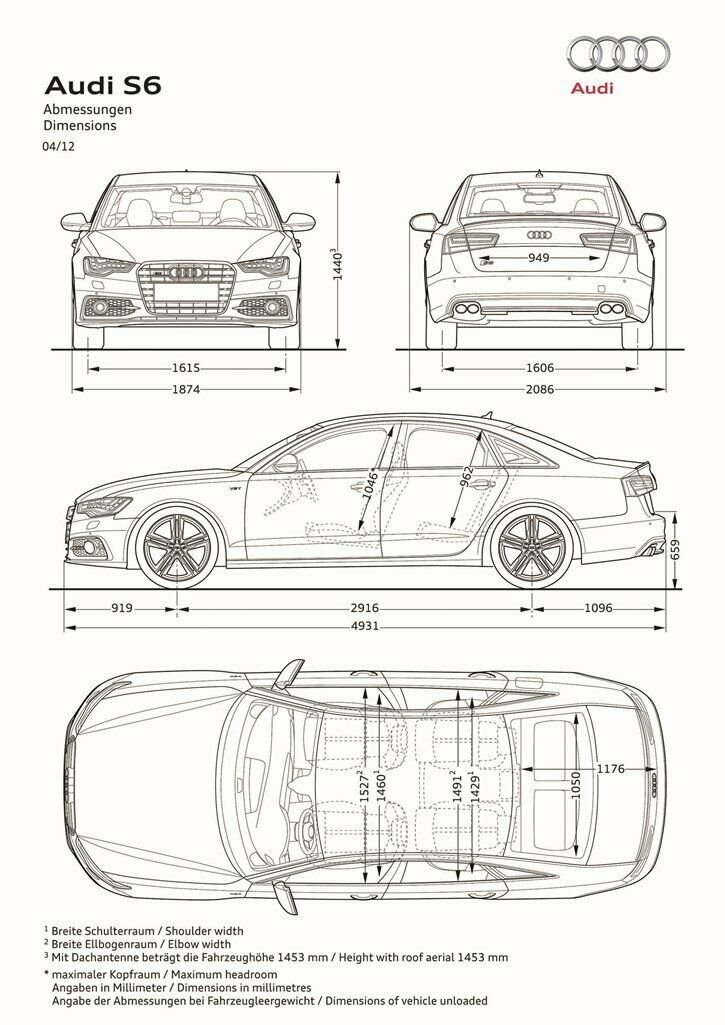 Abmessungen des neuen S6