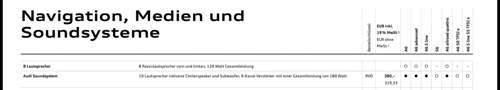 Preisliste