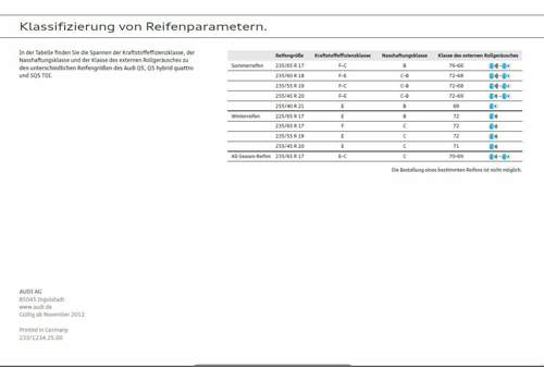 Winterraeder-q5-sq5