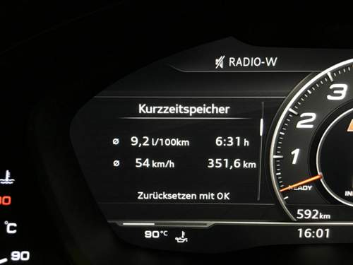 Kurzzeitverbrauch SQ5