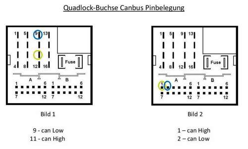 Quallock Pinbelegung