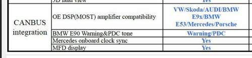 2015-02-27-20-08-44-dynavin-n6-platform