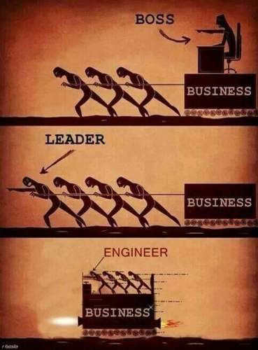 Boss-leader-ing