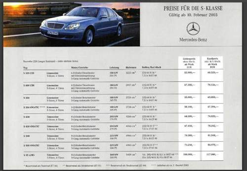 Preisliste 10.02.2003