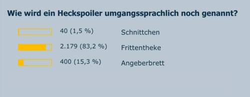 Auflösung Frage 1