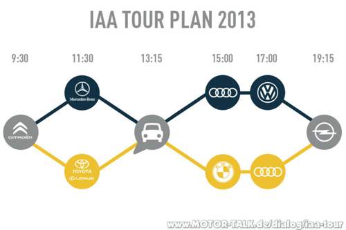 Die IAA-Tour 2013 im Überblick