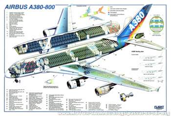 Airbus-montage-a380x