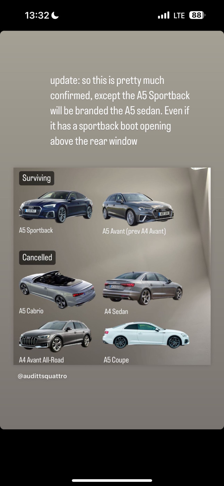 Aus für den Audi A5 / Neuer A5 ab 2024?
