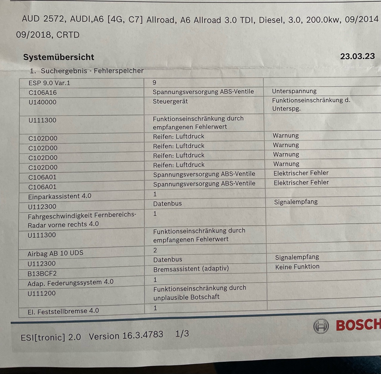 Ausfall des Systeme nach Braking-Guard-Eingriff