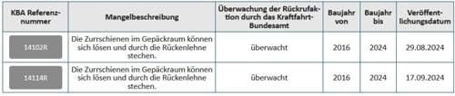 Rückruf
