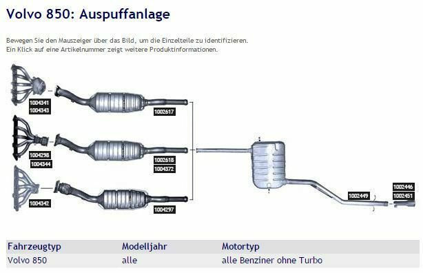 Auspuff Kompatibilität Volvo 850