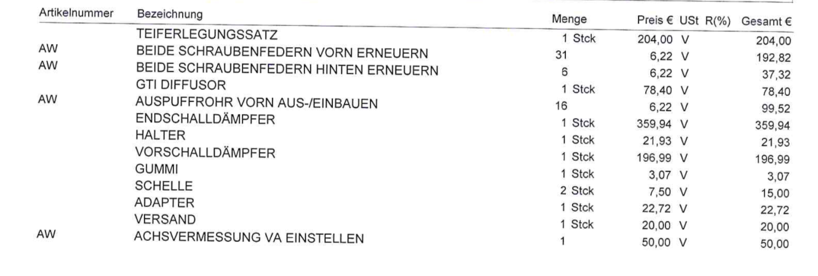 Auspuffanlage 1.0 TSI 115PS