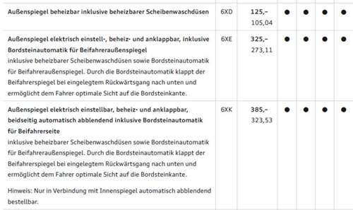 2024-07-06-09-46-40-2017-03-preisliste-audi-a3-a3-sportback-s3-s3-sportback-a3-sportback-e-tron-a3-s