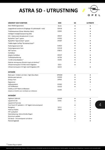 Seite schwedischer Preisliste mit DRG37