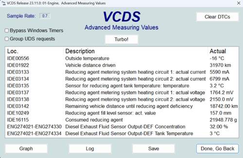 Vcds-adblue-heizung